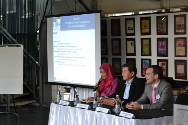 The Indonesian Food & Beverage Market: Opportunities and Challenges