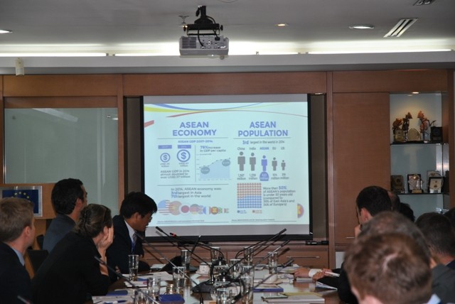 “ASEAN Economic Community: Future Impact on European businesses” Info Session